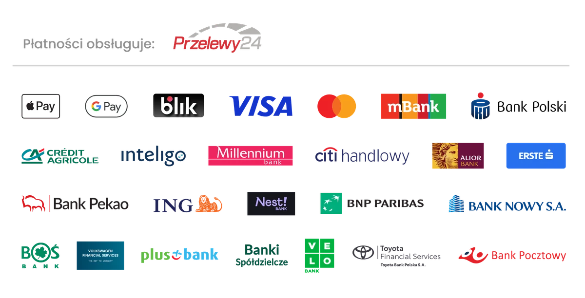 Płatności obsługuje Przelewy24: BLIK, Visa, Mastercard, Apple Pay, Google Pay i przelewy z polskich banków
